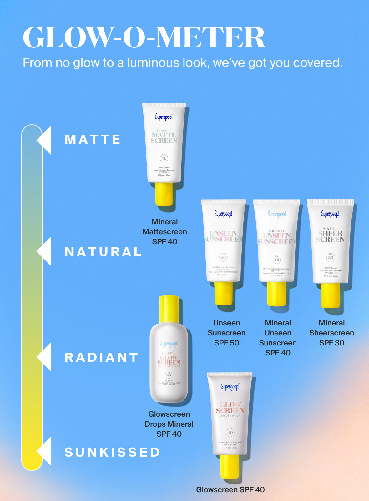 TEST - Glowscreen SPF 40 (Copy)